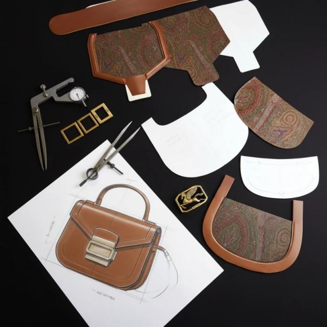 Base Style Selection